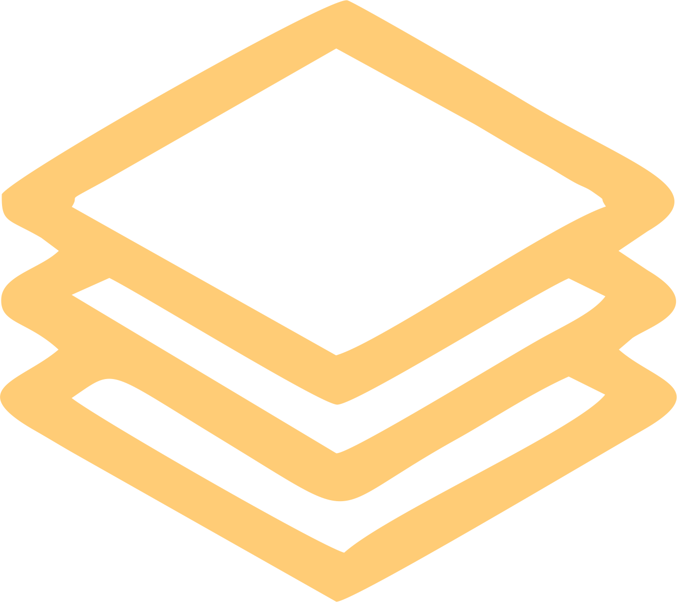 layer